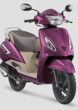 Best mileage scooty in india 